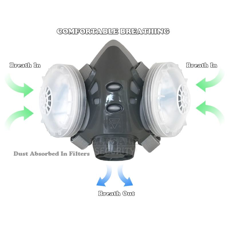 Neue Anti-Staub-Maske, Vollges – Dust Mask Construction Bewertung und Preis