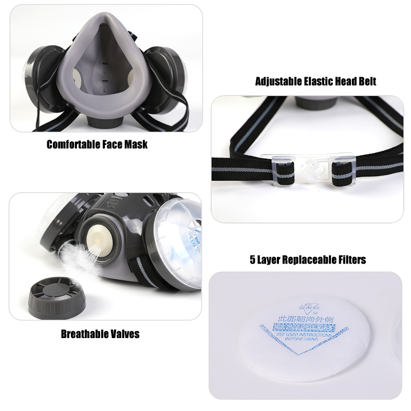 Neue Anti-Staub-Maske, Vollges – Dust Mask Construction Bewertung und Preis