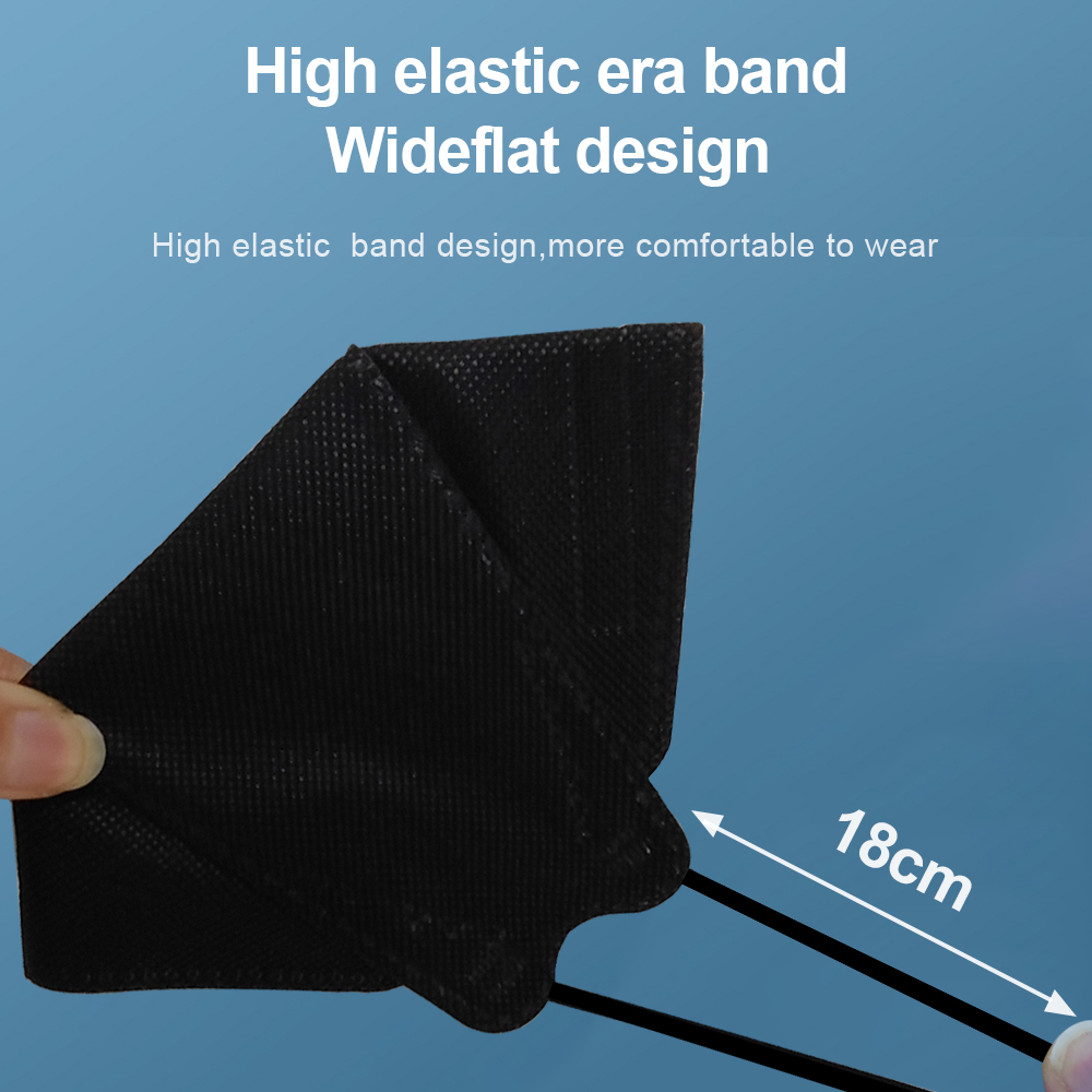 Zertifizierte KN95 FFP2-Maske  – Disposable Surgical Mask Bewertung und Preis