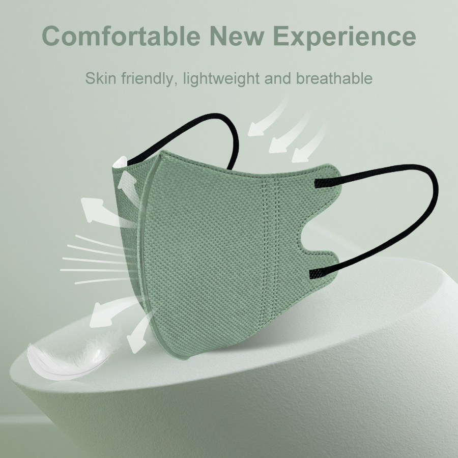 Erwachsene Morandi Maske 4 Sch – Kn95 Respirator Mask Bewertung und Preis