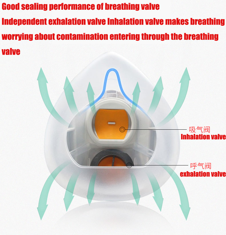 Silikon Staub-proof Gas Maske  – Respirator Half Face Bewertung und Preis