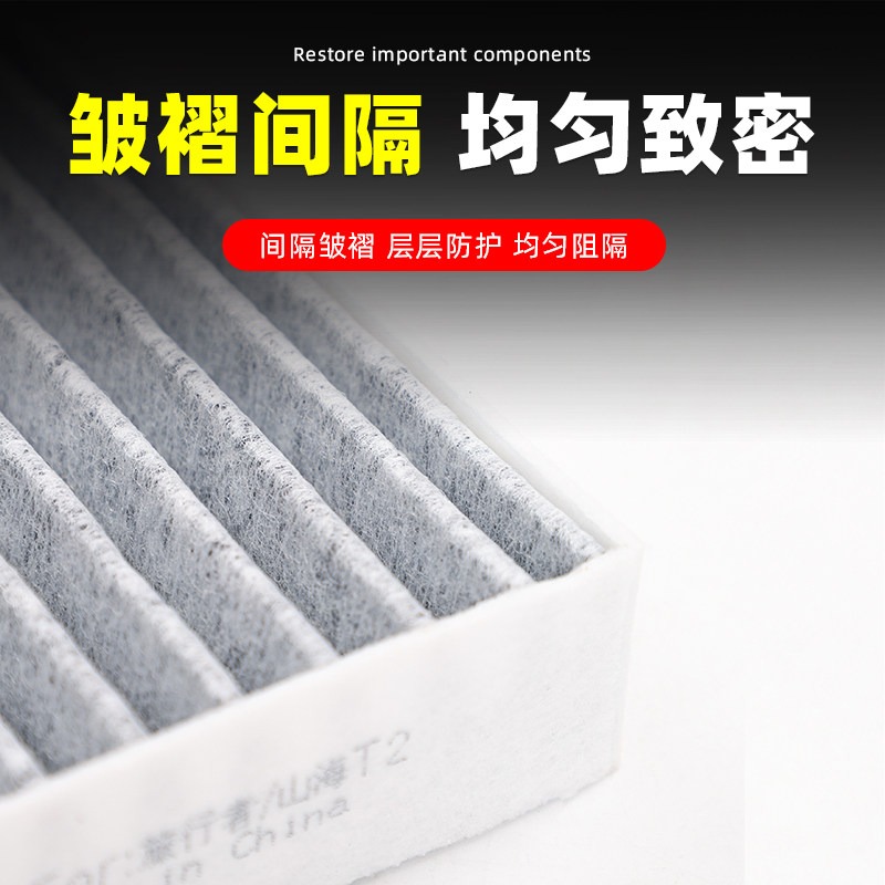 Innenraumfilter für Jetour Tra – Filter Replacement N95 Bewertung und Preis